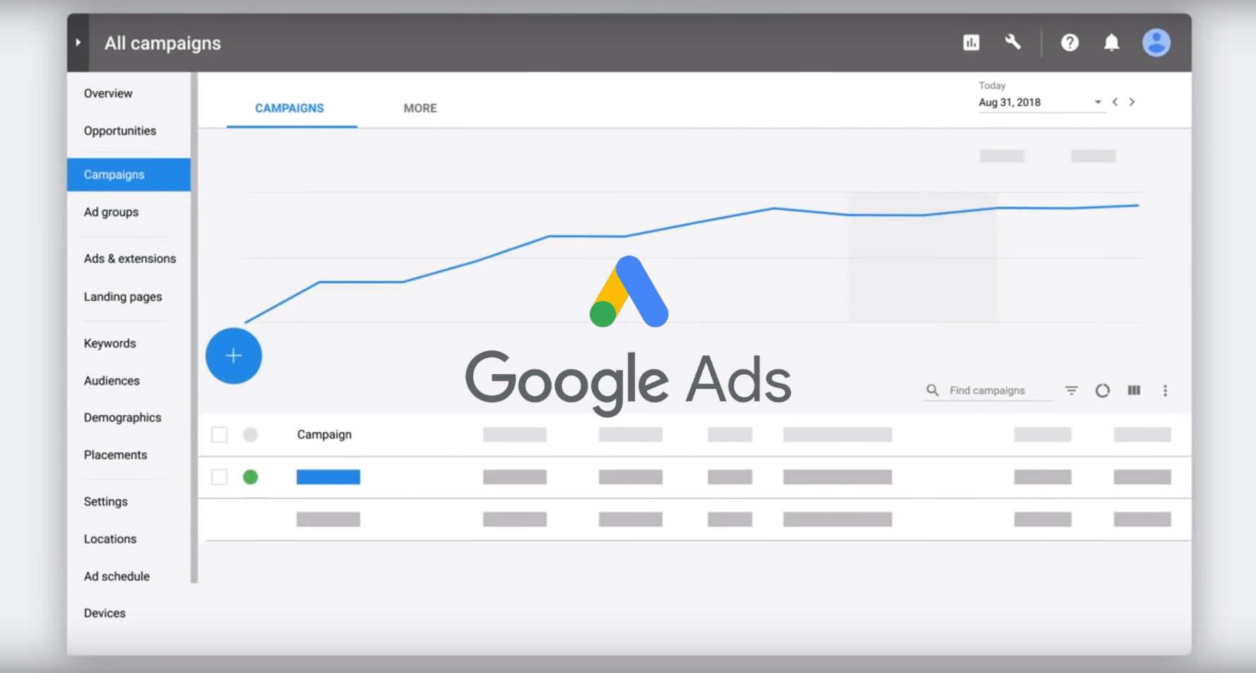 google-ads-annunci